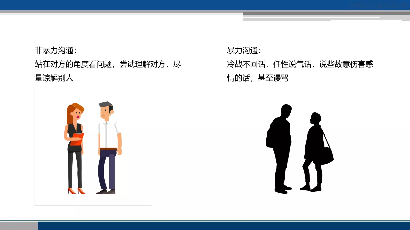 非暴力沟通培训课件 第 9 页预览图