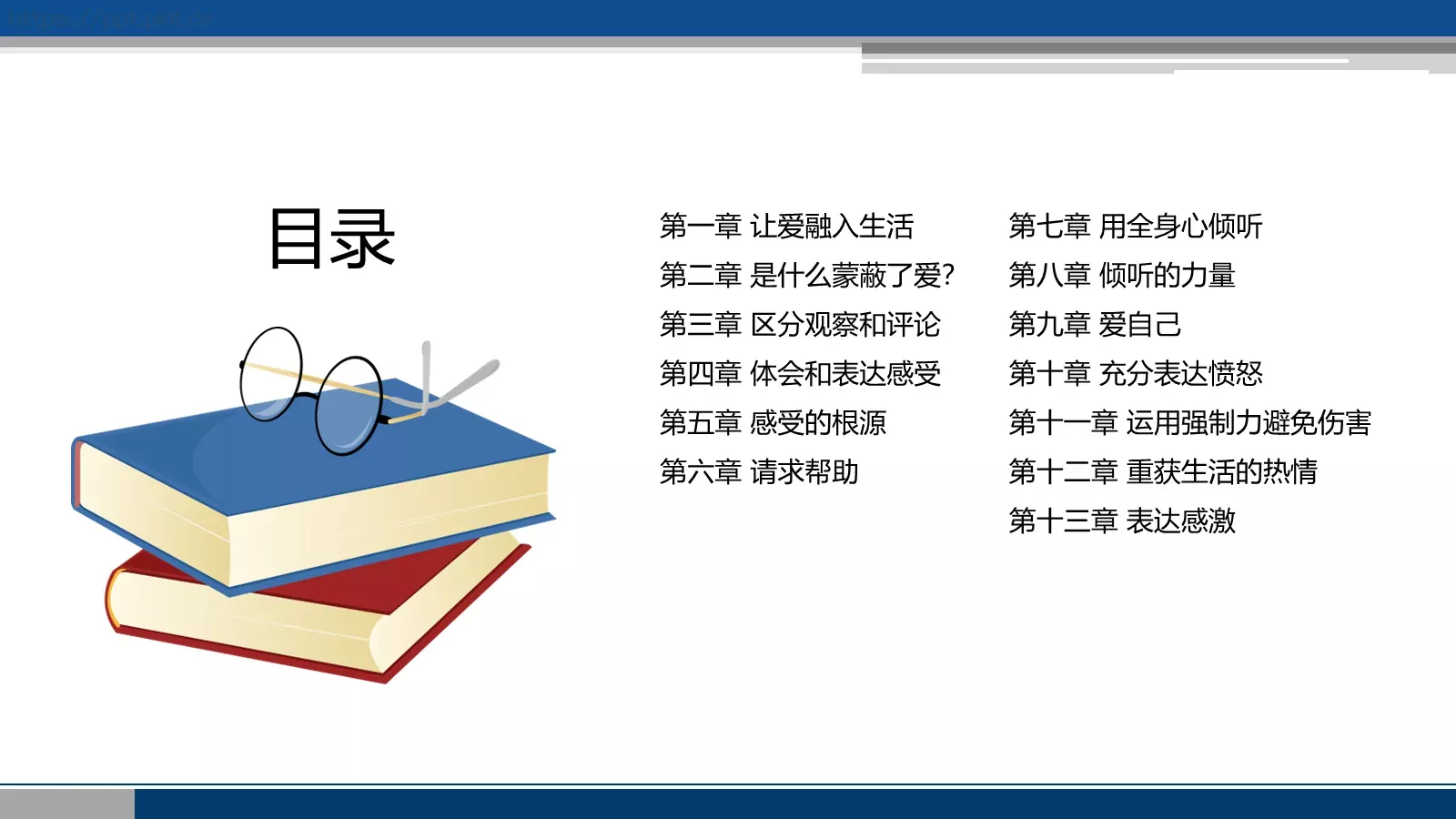 非暴力沟通培训课件 第 10 页预览图