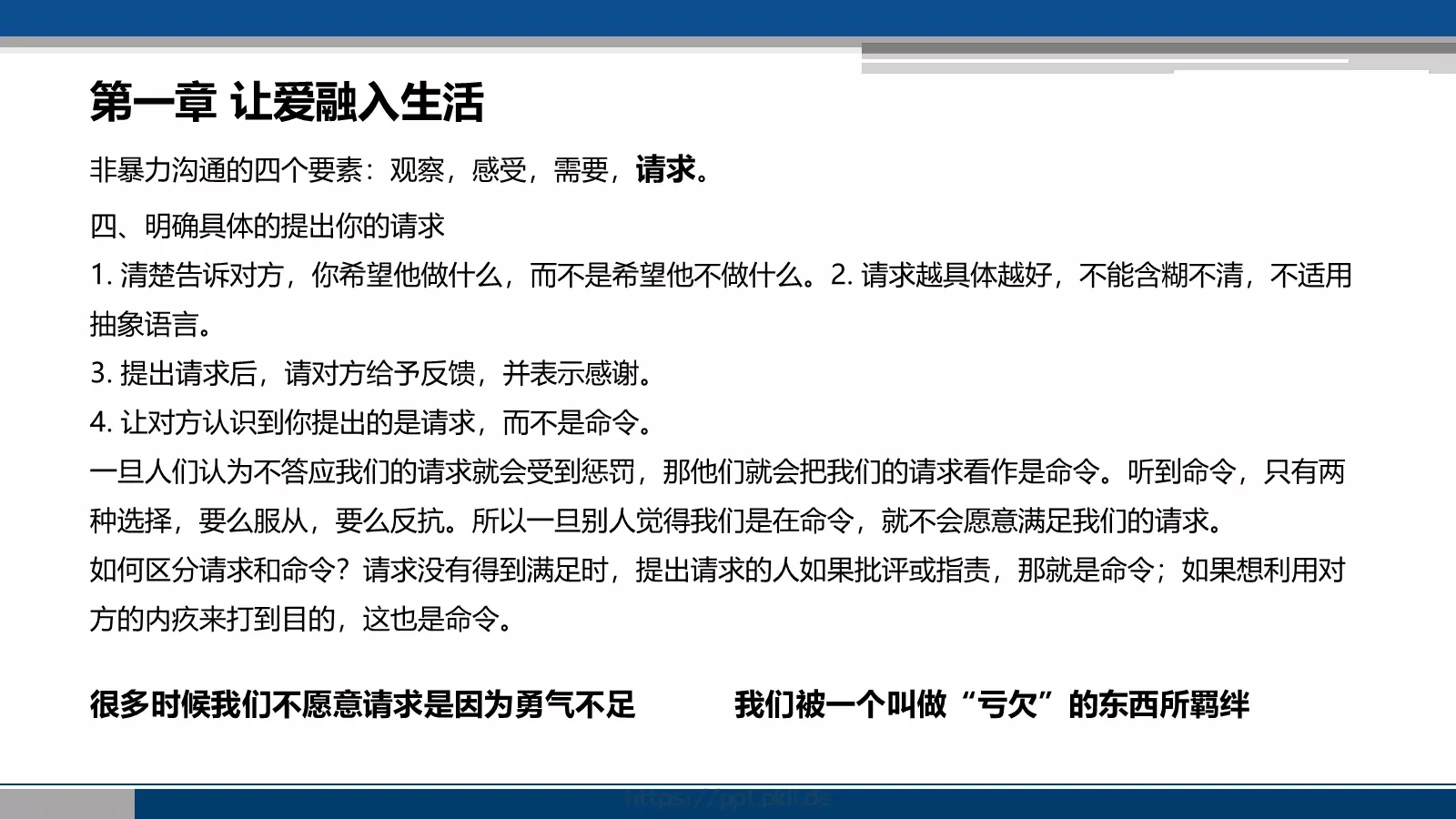 非暴力沟通培训课件 第 19 页预览图