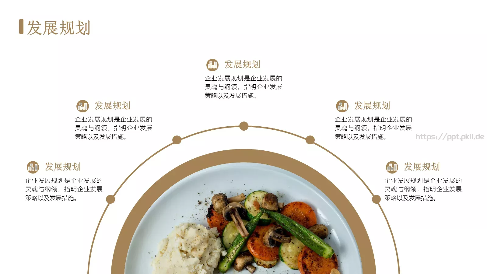 美食招商计划书PPT模板 第 6 页预览图