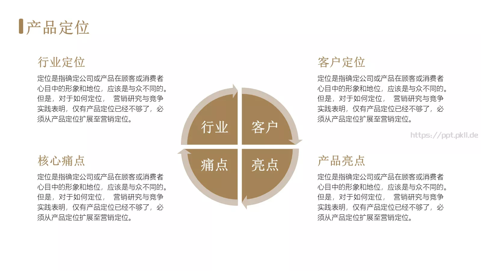 美食招商计划书PPT模板 第 10 页预览图