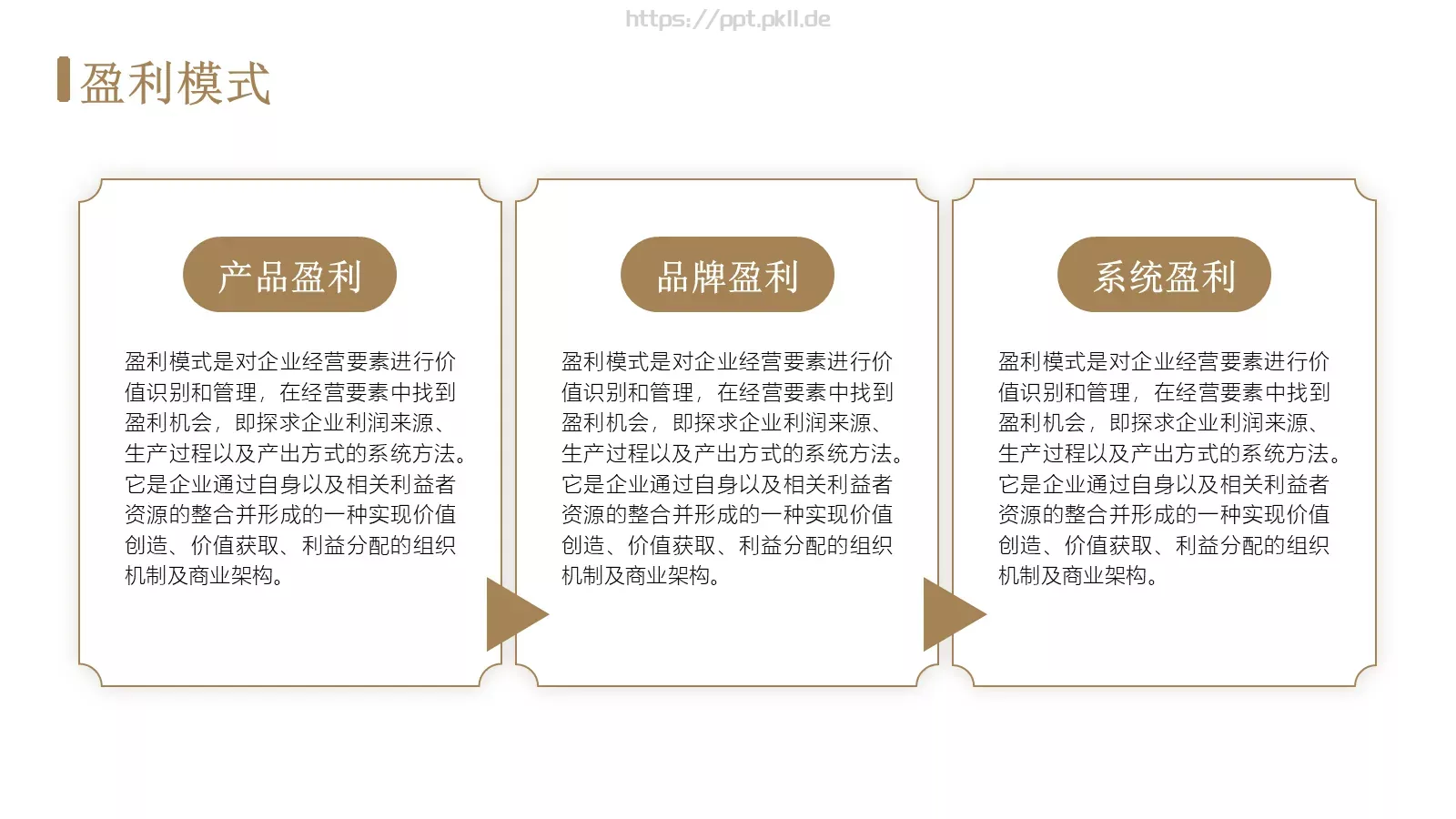 美食招商计划书PPT模板 第 18 页预览图