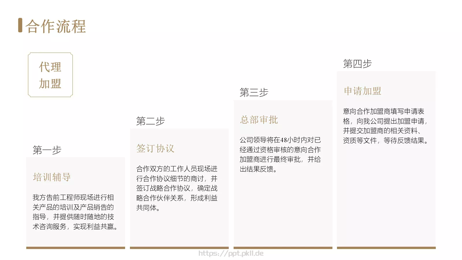 美食招商计划书PPT模板 第 21 页预览图