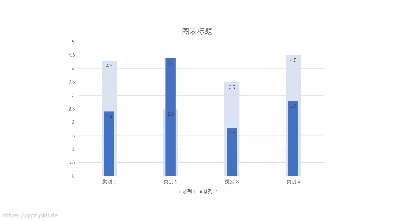 幻灯片急速成长班培训课件 第 4 页缩略图