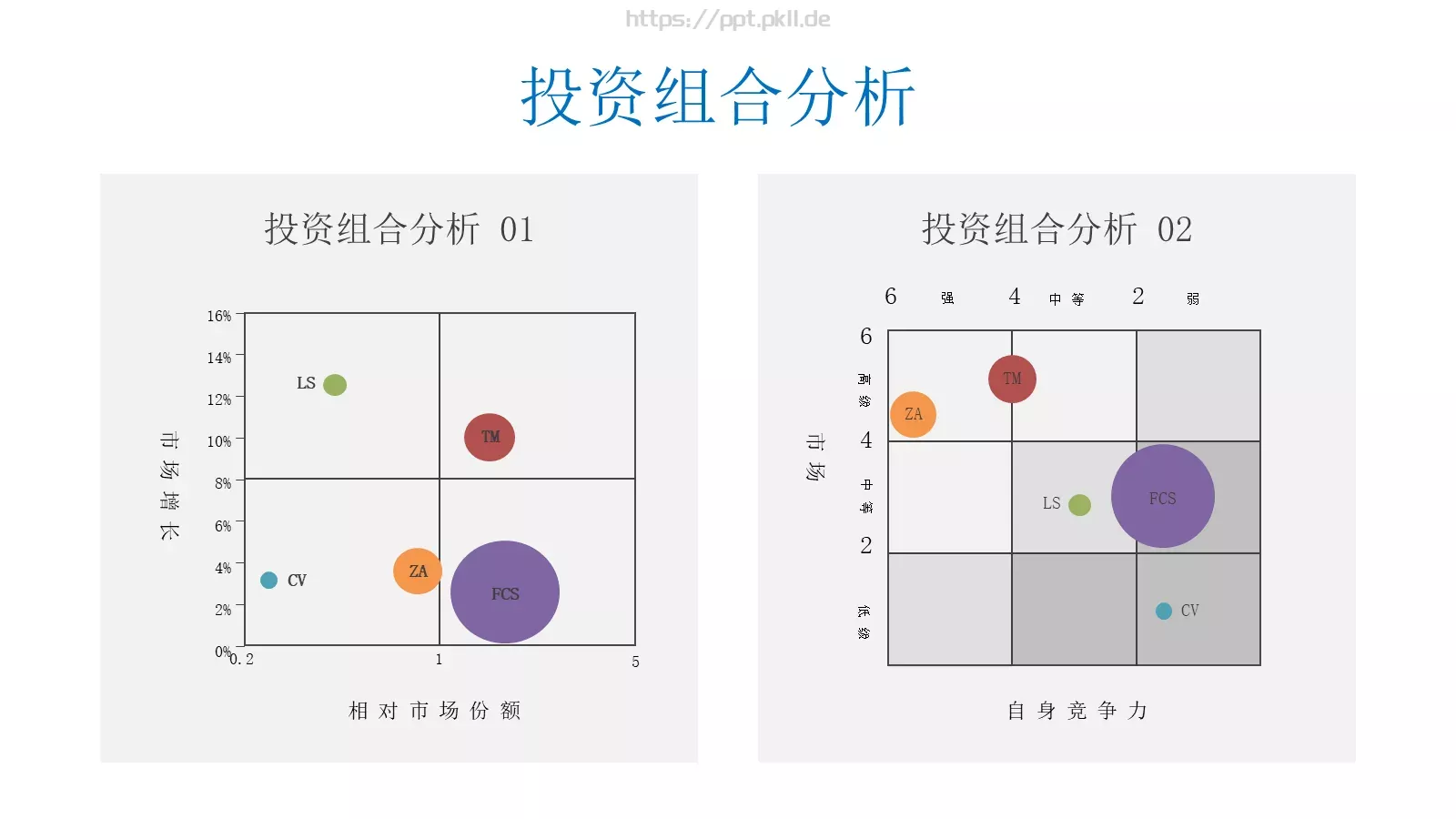 幻灯片急速成长班培训课件 第 8 页预览图