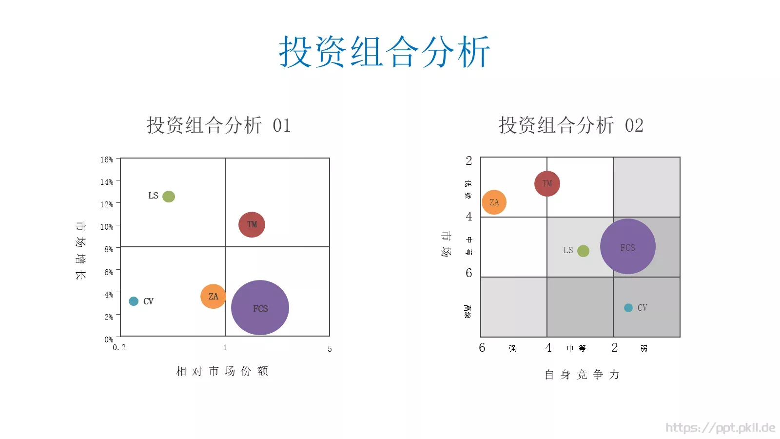 幻灯片急速成长班培训课件 第 9 页预览图