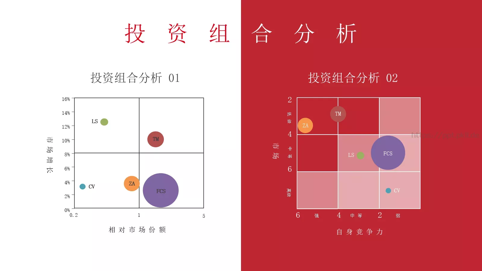 幻灯片急速成长班培训课件 第 11 页预览图