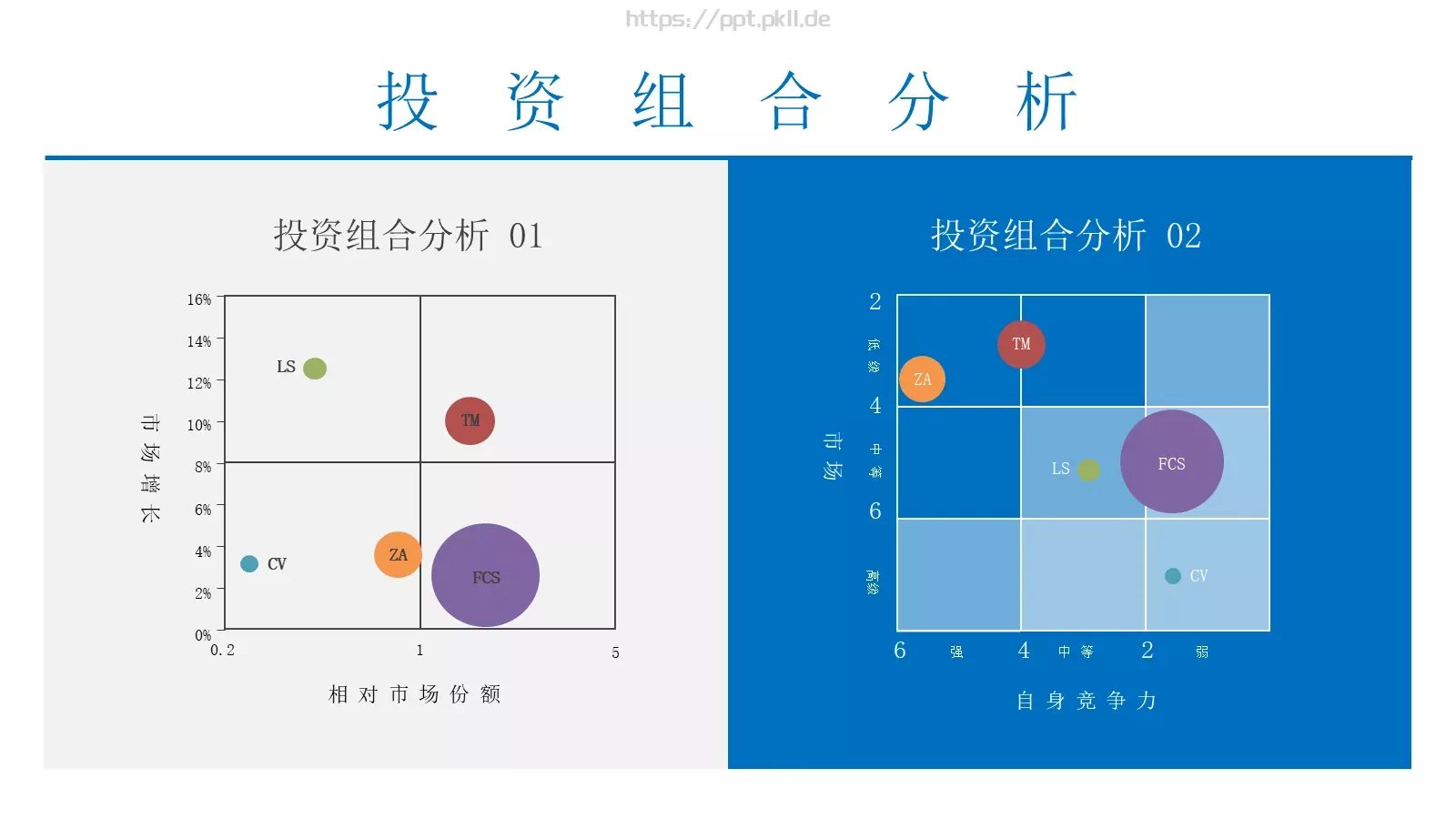 幻灯片急速成长班培训课件 第 12 页预览图