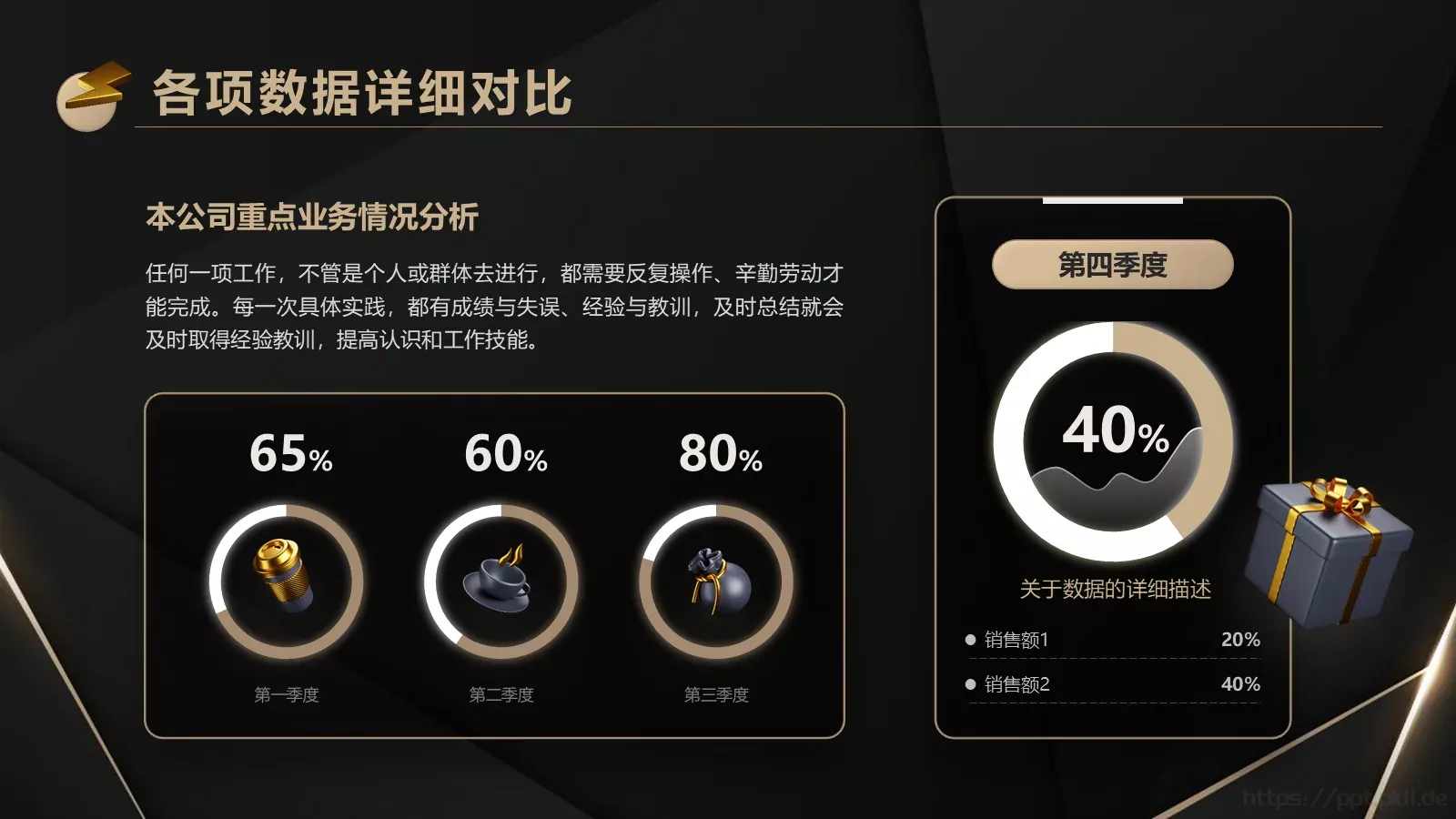 工作总结汇报PPT模板 第 9 页预览图