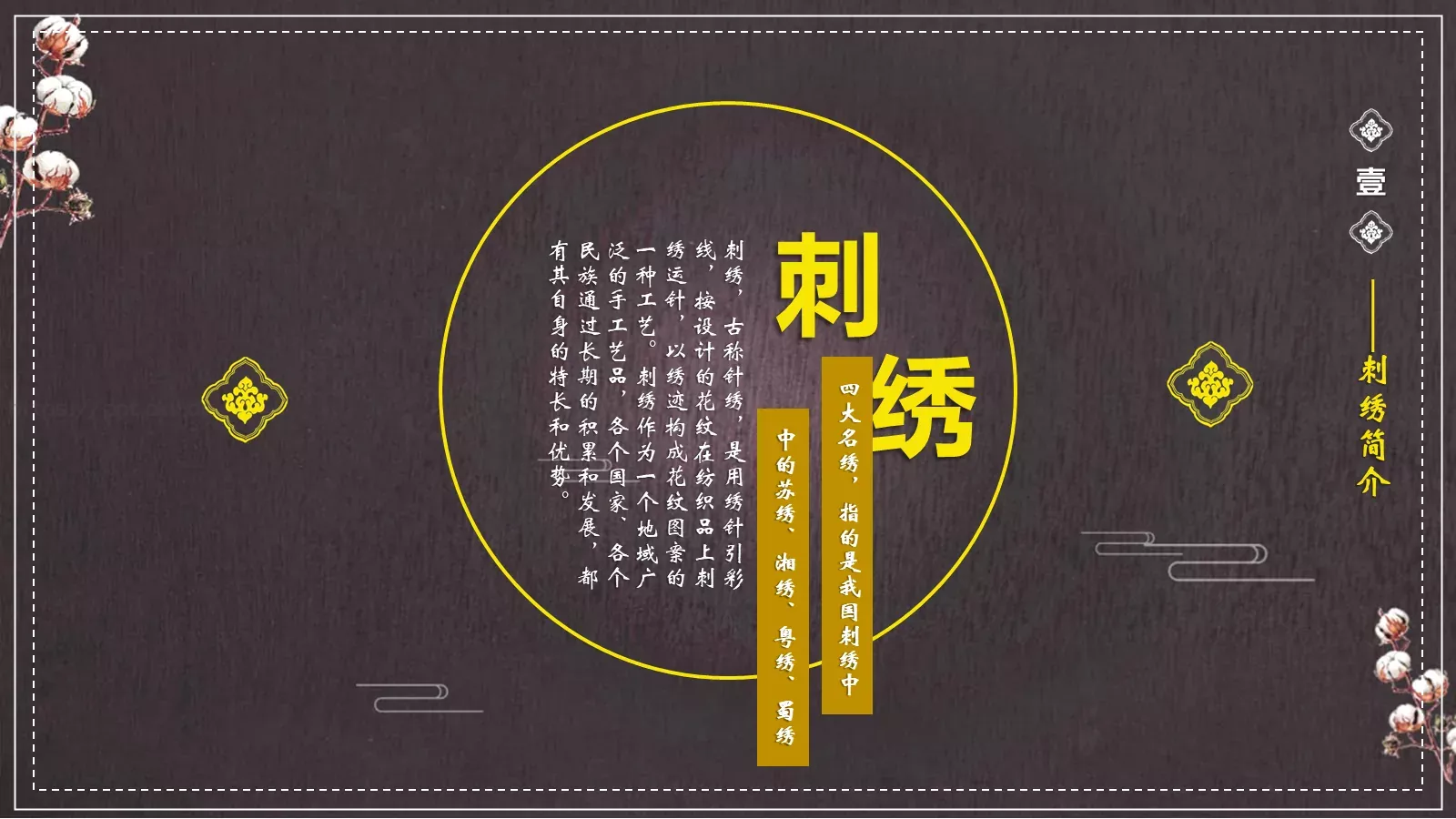 中国非物质文化遗产PPT模板 第 5 页预览图