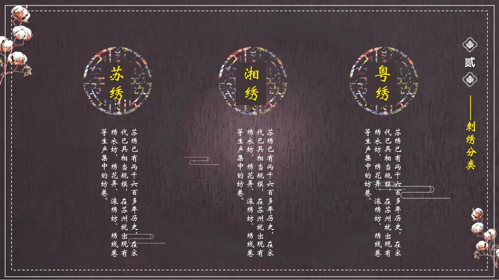 中国非物质文化遗产PPT模板 第 10 页预览图