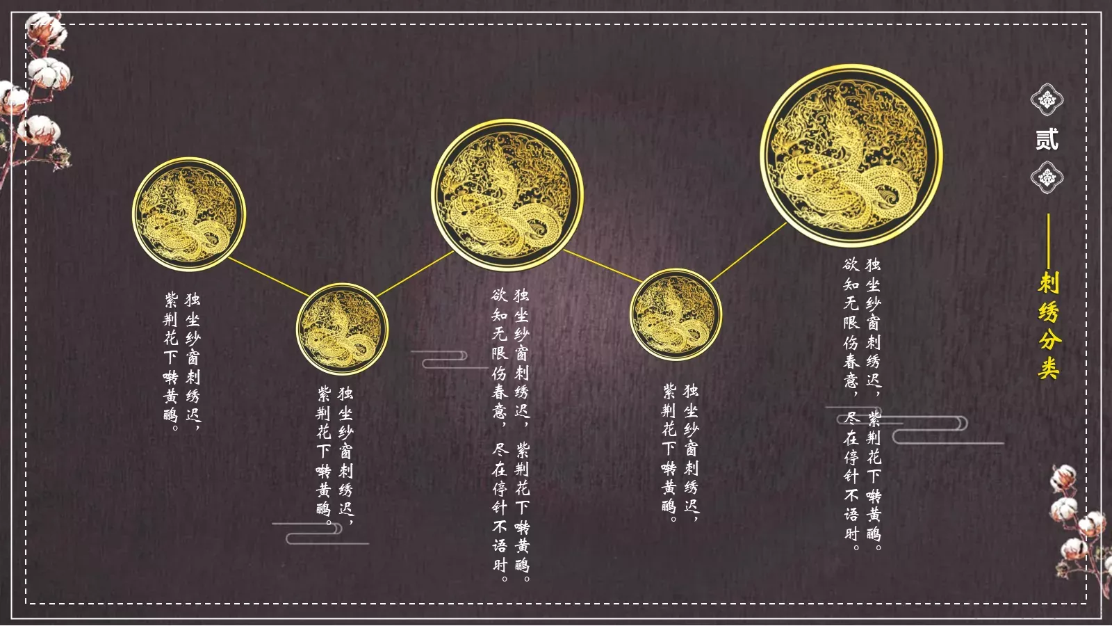 中国非物质文化遗产PPT模板 第 13 页预览图