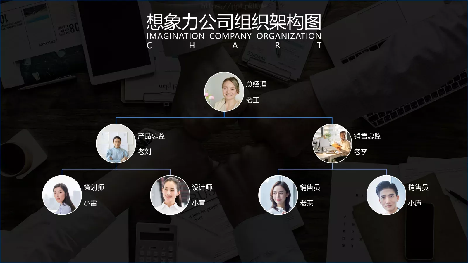 SmartArt图形技巧分享PPT模板 第 15 页预览图