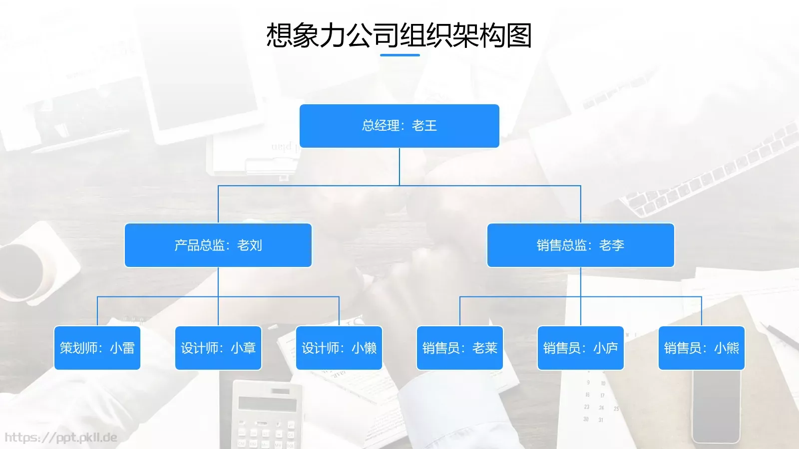 SmartArt图形技巧分享PPT模板 第 14 页预览图