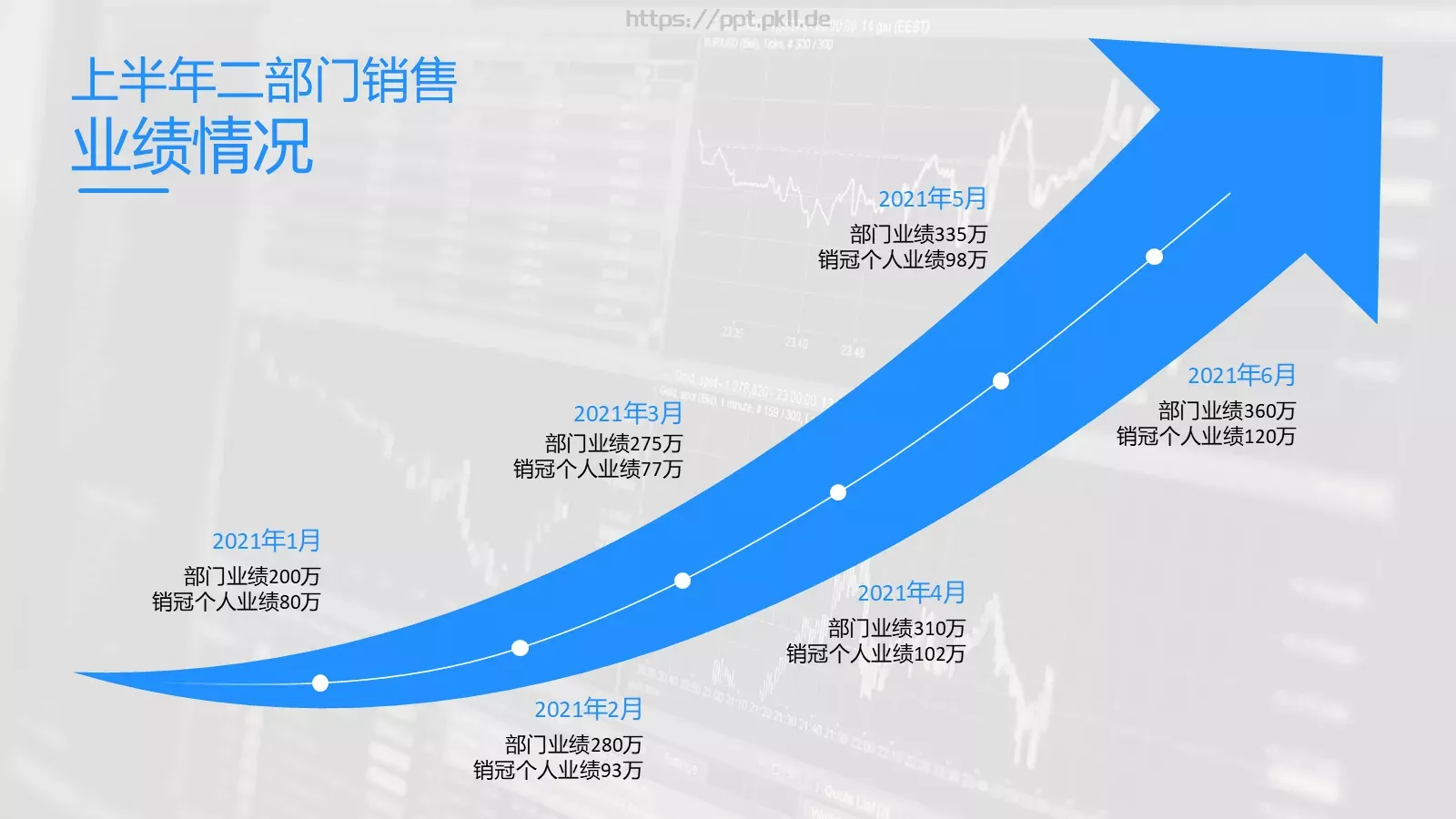 SmartArt图形技巧分享PPT模板 第 22 页预览图