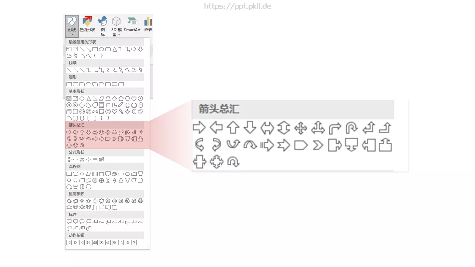 SmartArt图形技巧分享PPT模板 第 20 页预览图