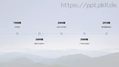 公司成立宣传PPT模板 缩略图
