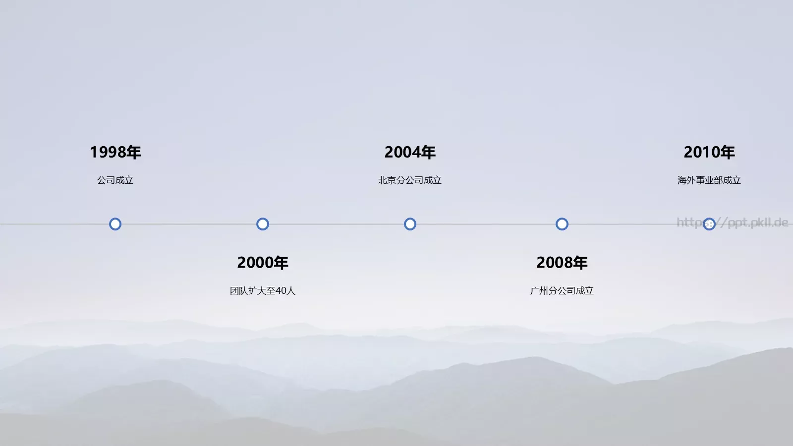 公司成立宣传PPT模板 封面图