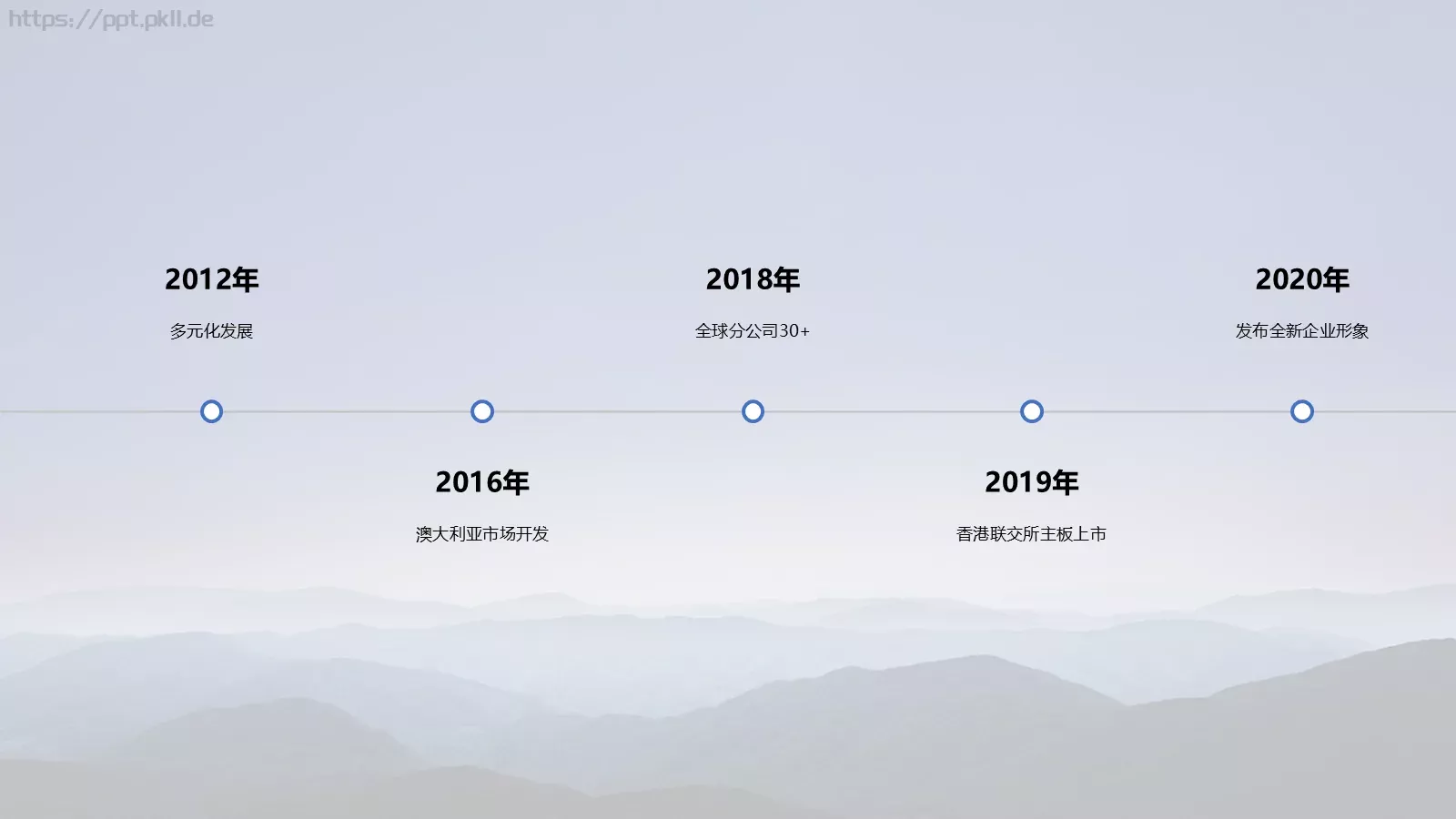 公司成立宣传PPT模板 第 2 页缩略图