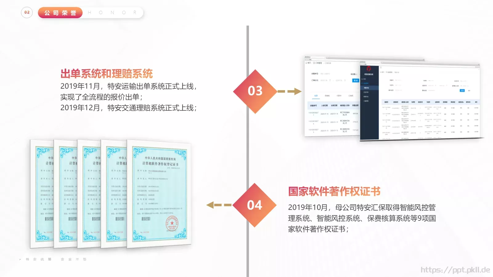 公司成立宣传PPT模板 第 3 页缩略图