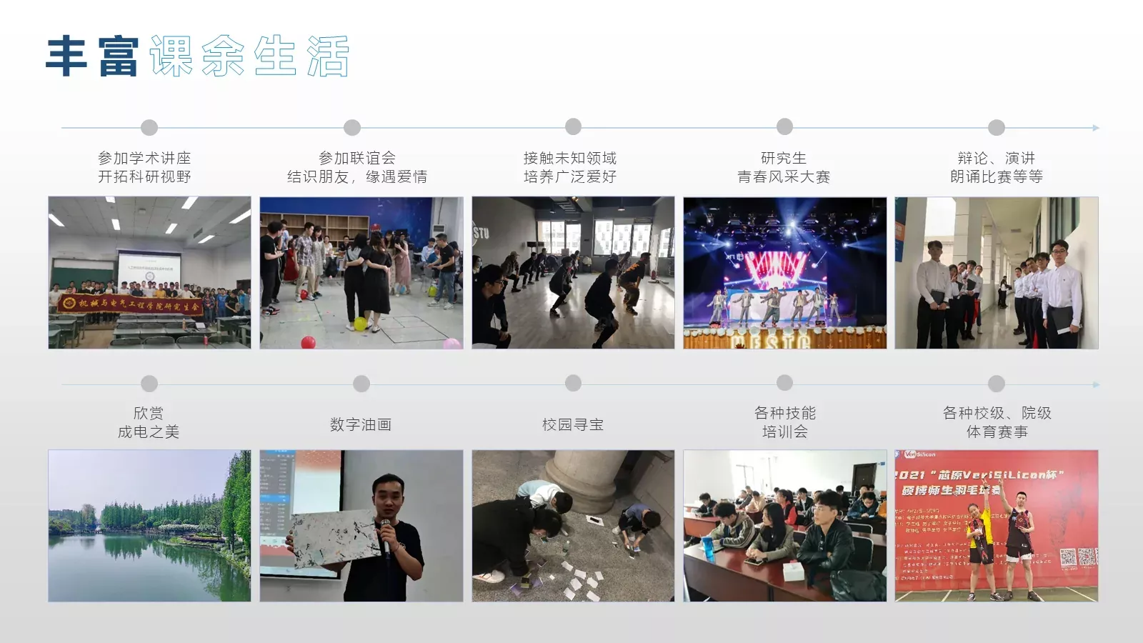 各种技能培训会PPT模板 第 3 页缩略图