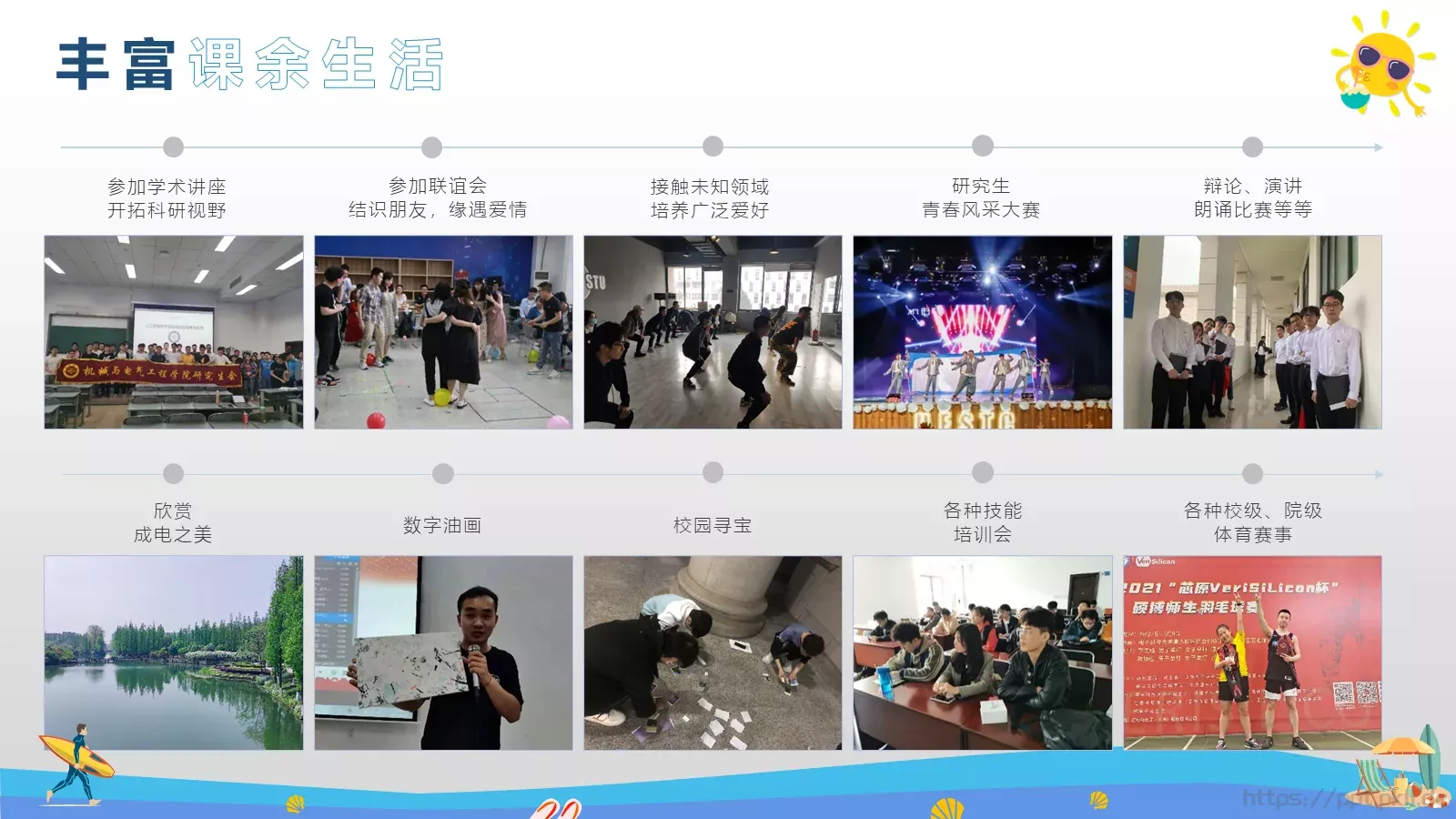 各种技能培训会PPT模板 第 4 页缩略图