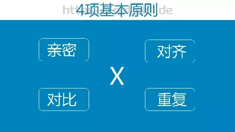 培训课件项基本原则 缩略图