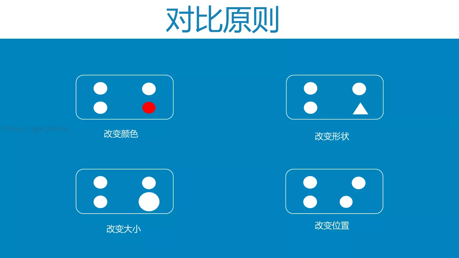 培训课件项基本原则 第 2 页缩略图