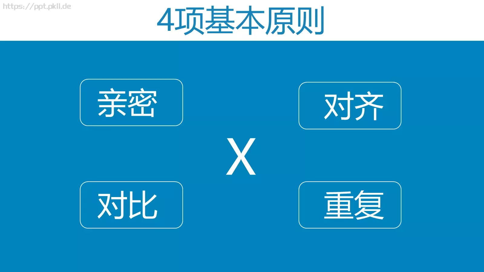 培训课件项基本原则 第 1 页缩略图
