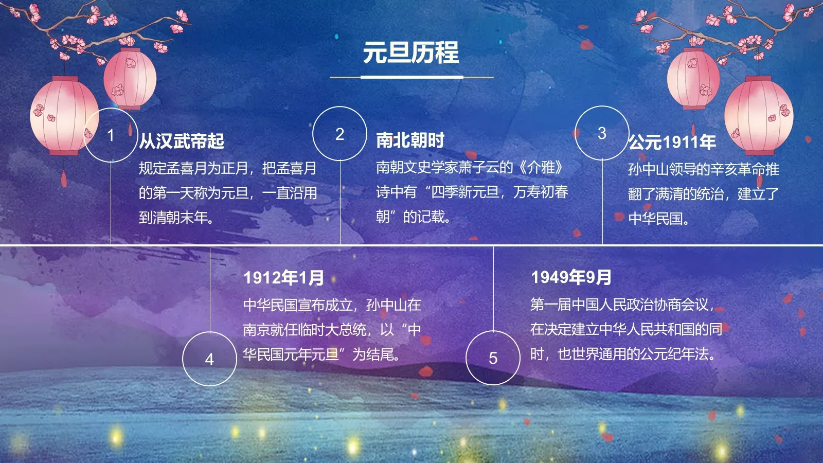 通用模板 第 8 页预览图