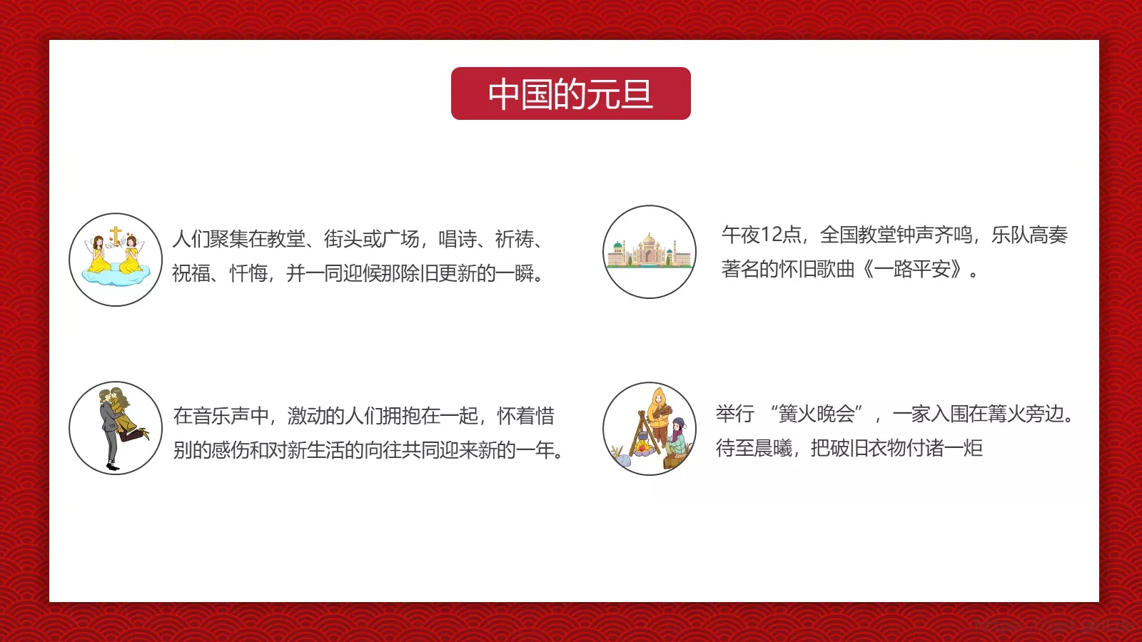 农历某某年通用PPT模板 第 12 页预览图