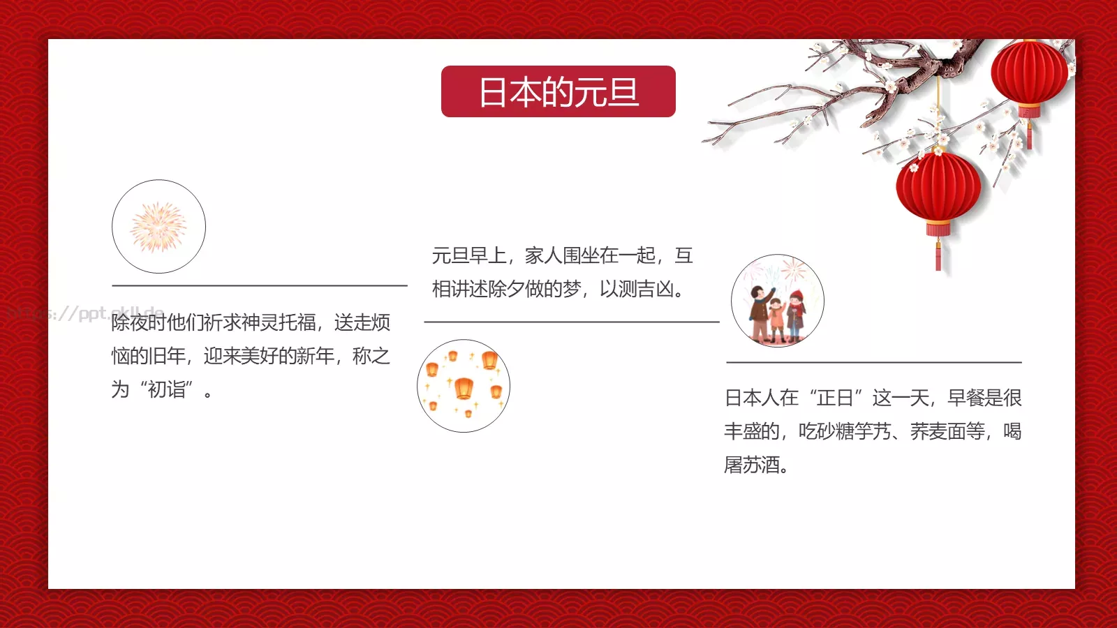 农历某某年通用PPT模板 第 16 页预览图