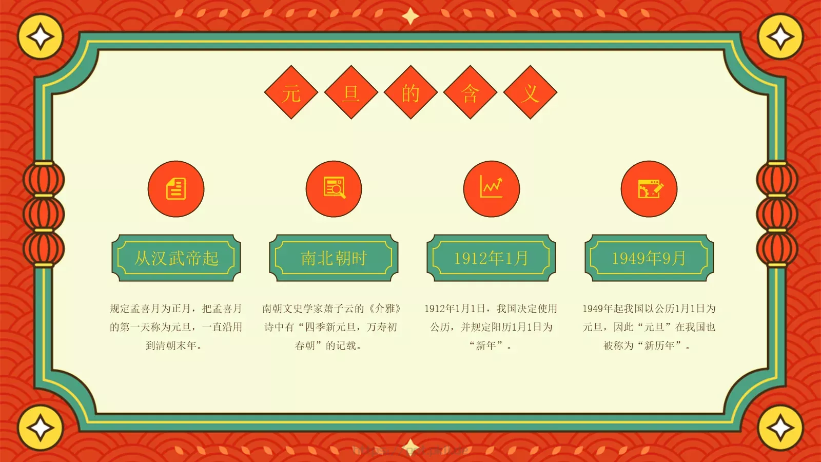 元旦节日介绍PPT模板 第 6 页预览图