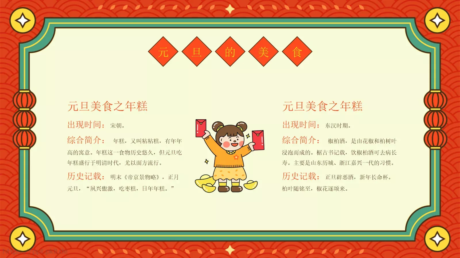 元旦节日介绍PPT模板 第 13 页预览图