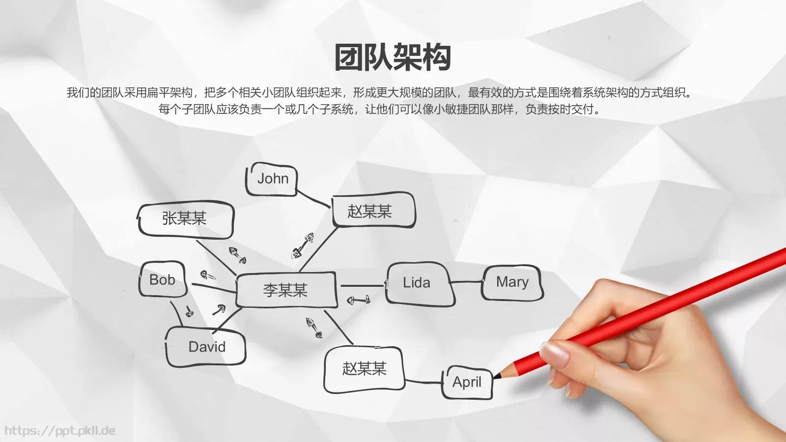 商务汇报创意手绘商务PPT模板 第 6 页预览图