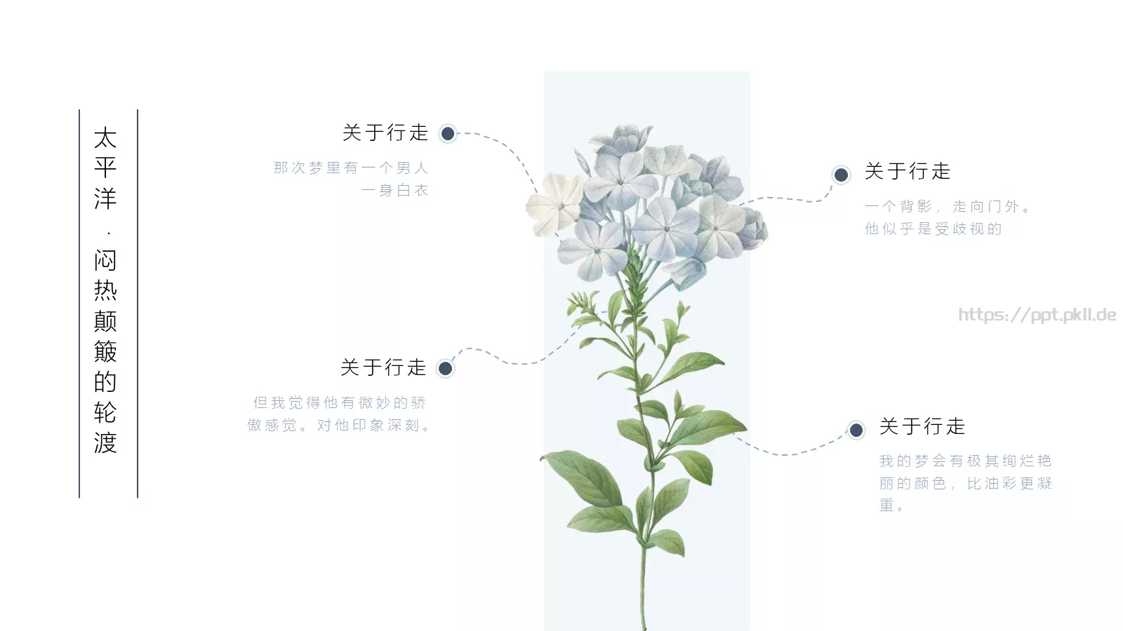 一簇蓝色精灵的小确幸PPT模板 第 13 页预览图