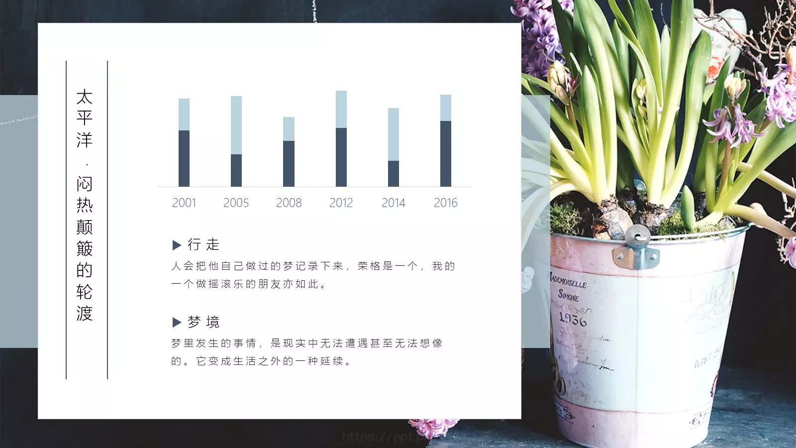 一簇蓝色精灵的小确幸PPT模板 第 14 页预览图