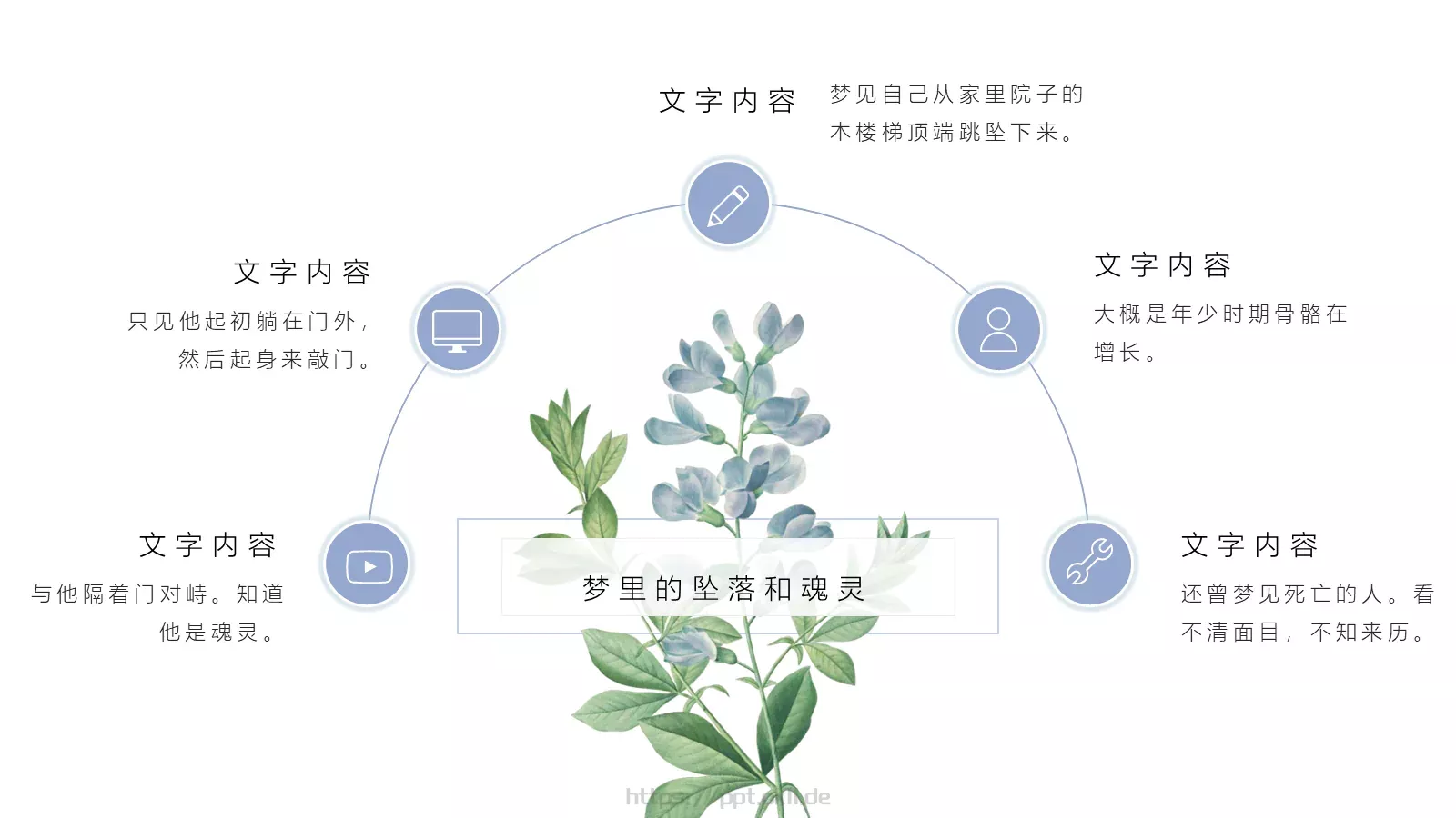 一簇蓝色精灵的小确幸PPT模板 第 19 页预览图