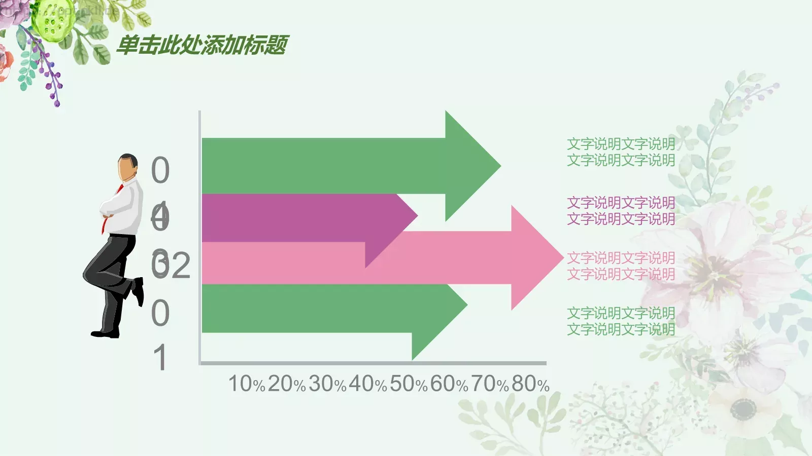 工作计划手绘花朵总结报告PPT模板 第 20 页预览图