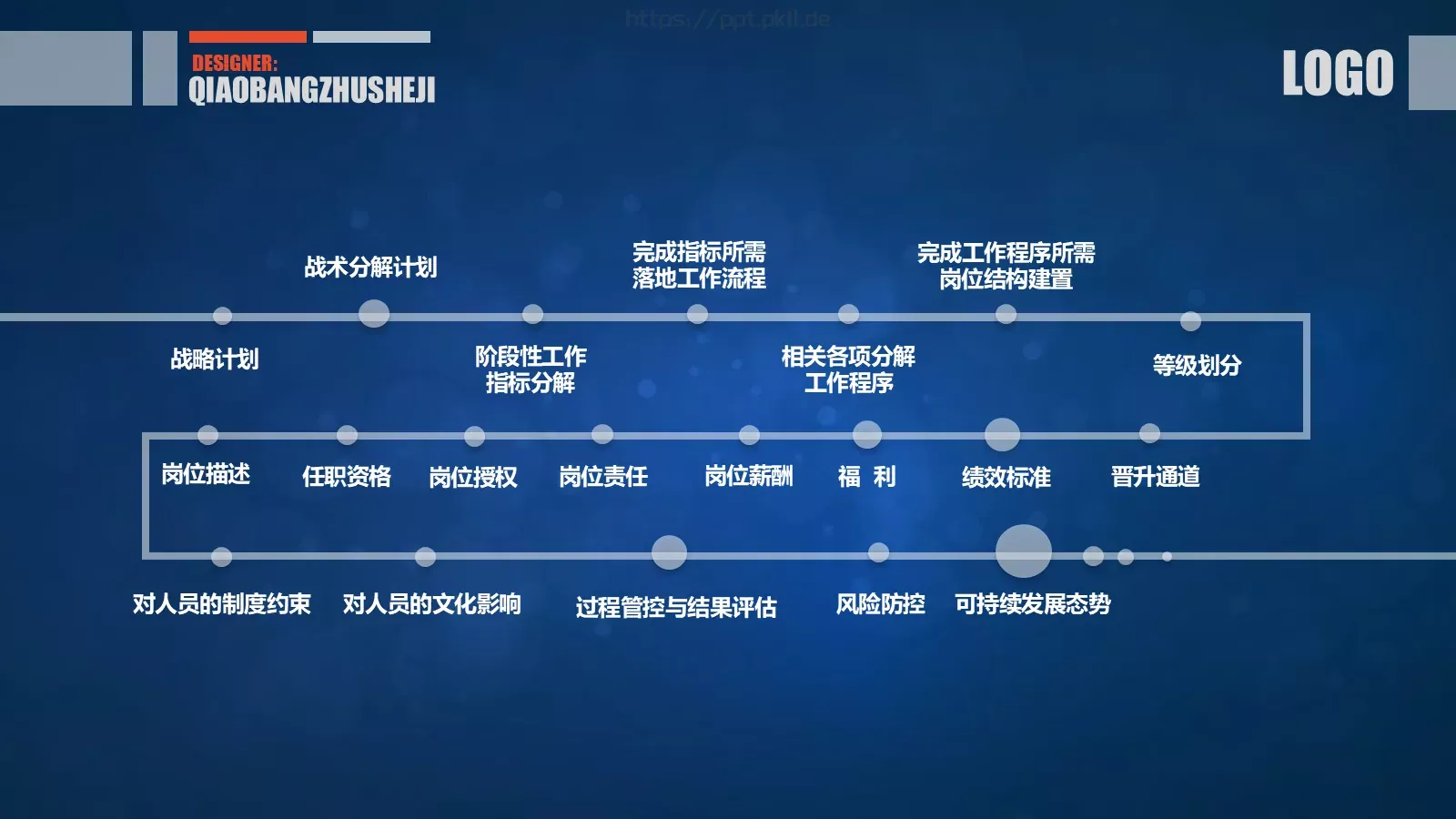 通用模板 第 17 页预览图