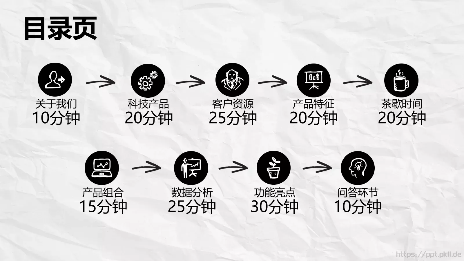企业通用商务汇报PPT模板 第 3 页缩略图