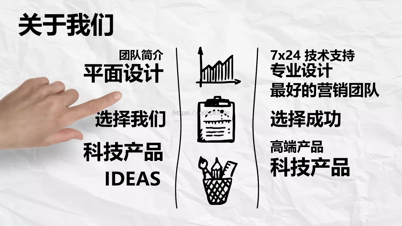 企业通用商务汇报PPT模板 第 7 页预览图