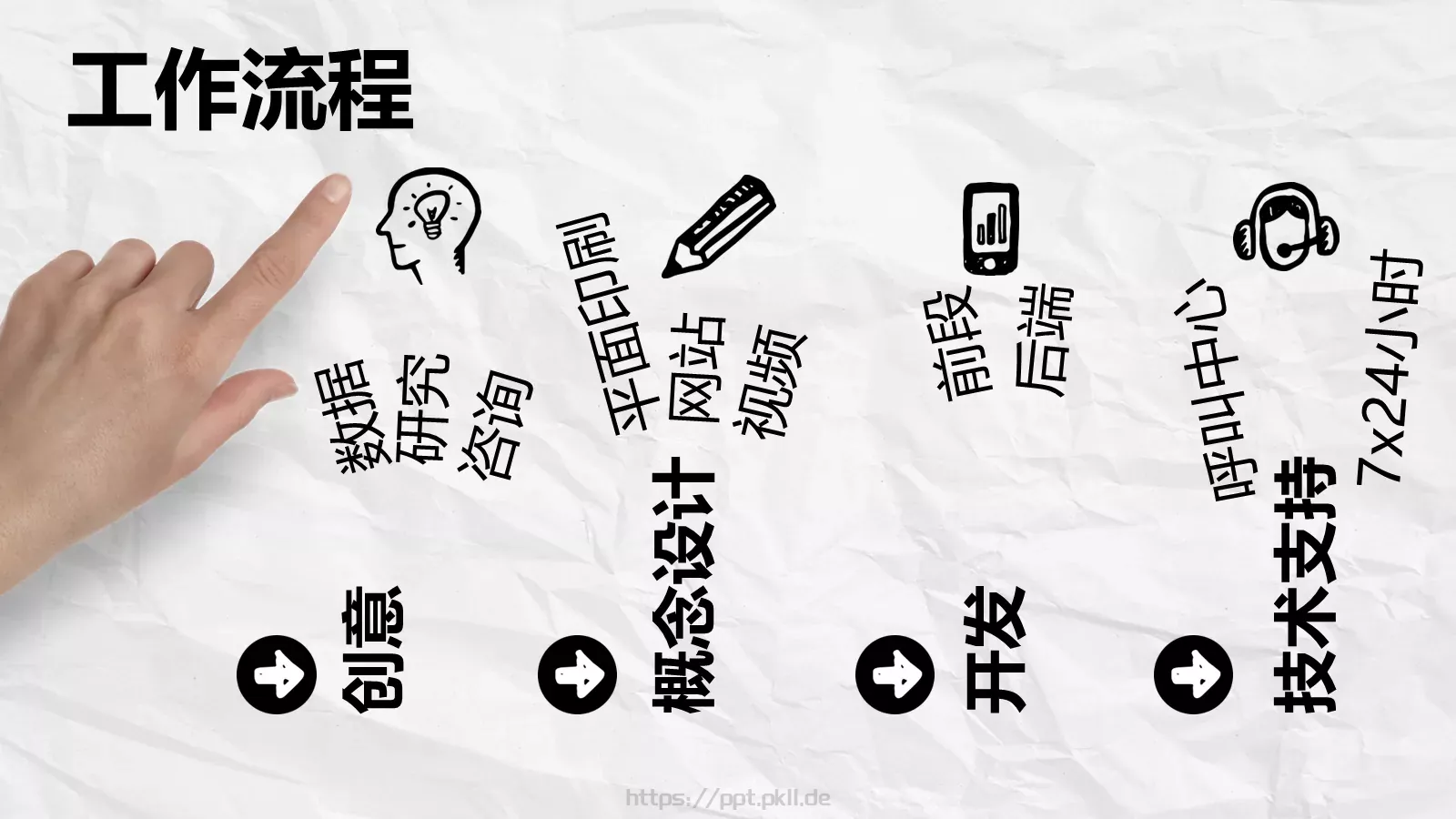 企业通用商务汇报PPT模板 第 11 页预览图