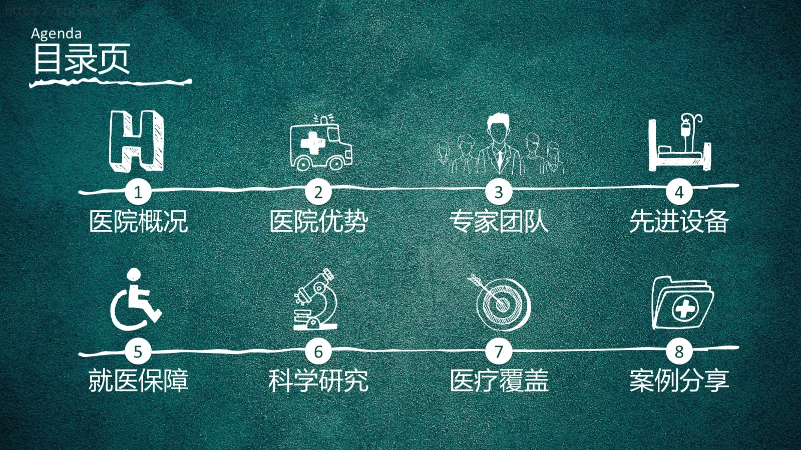 机构计划书PPT模板 第 3 页缩略图
