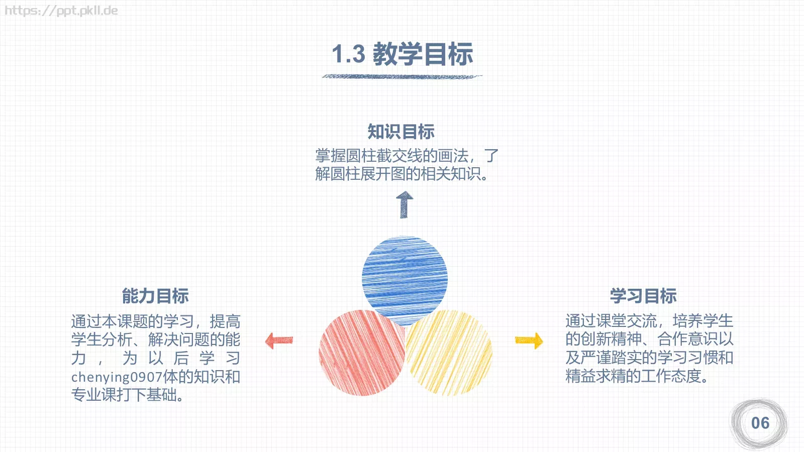 教学说课教师说课PPT模板 第 6 页预览图