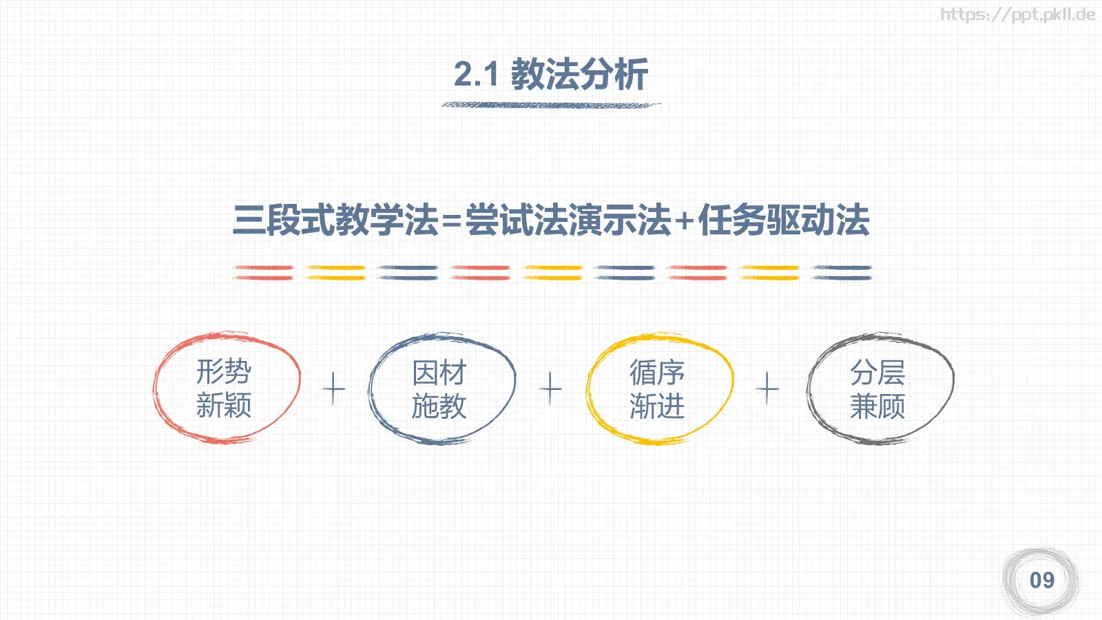 教学说课教师说课PPT模板 第 9 页预览图