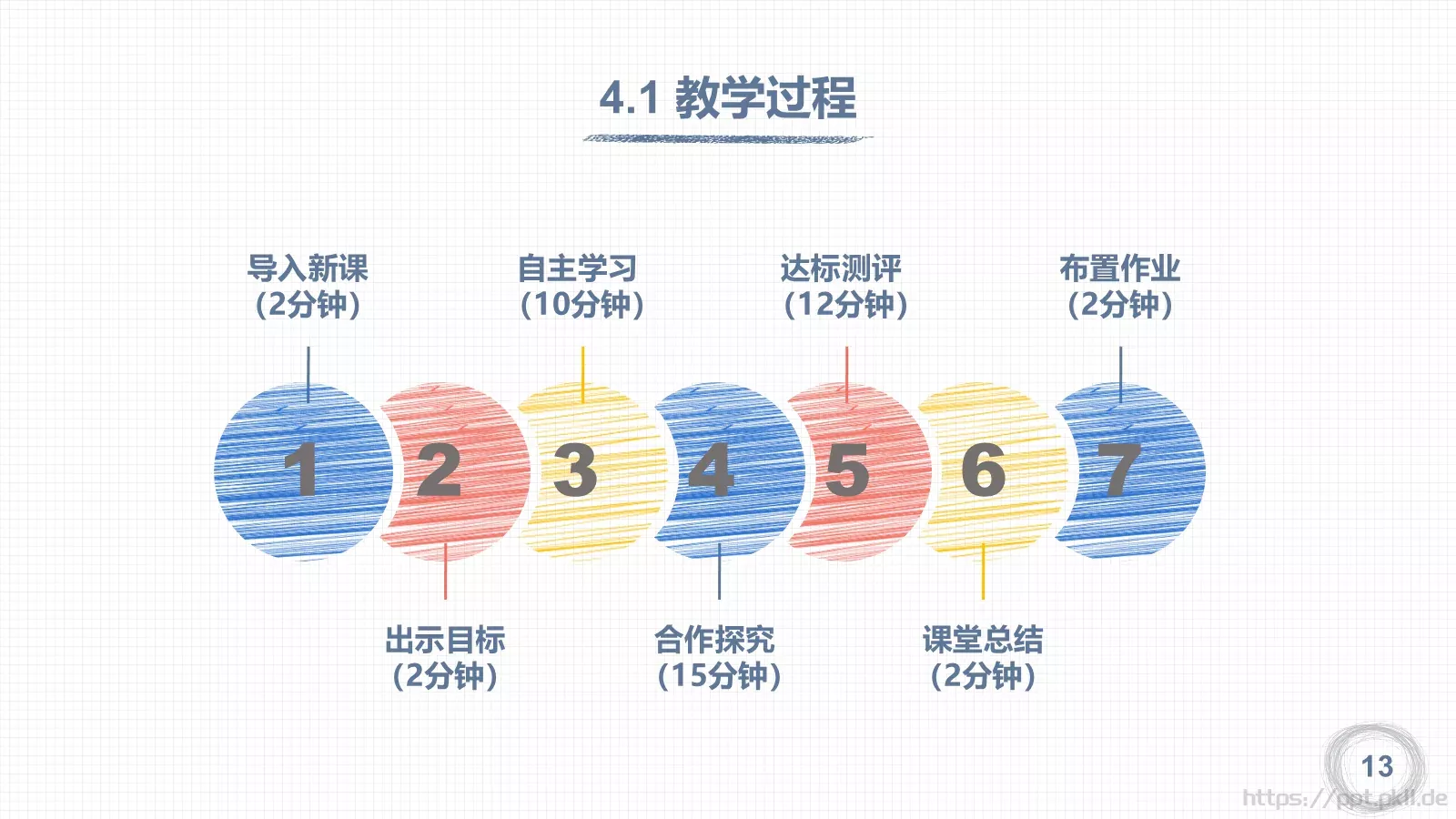 教学说课教师说课PPT模板 第 13 页预览图