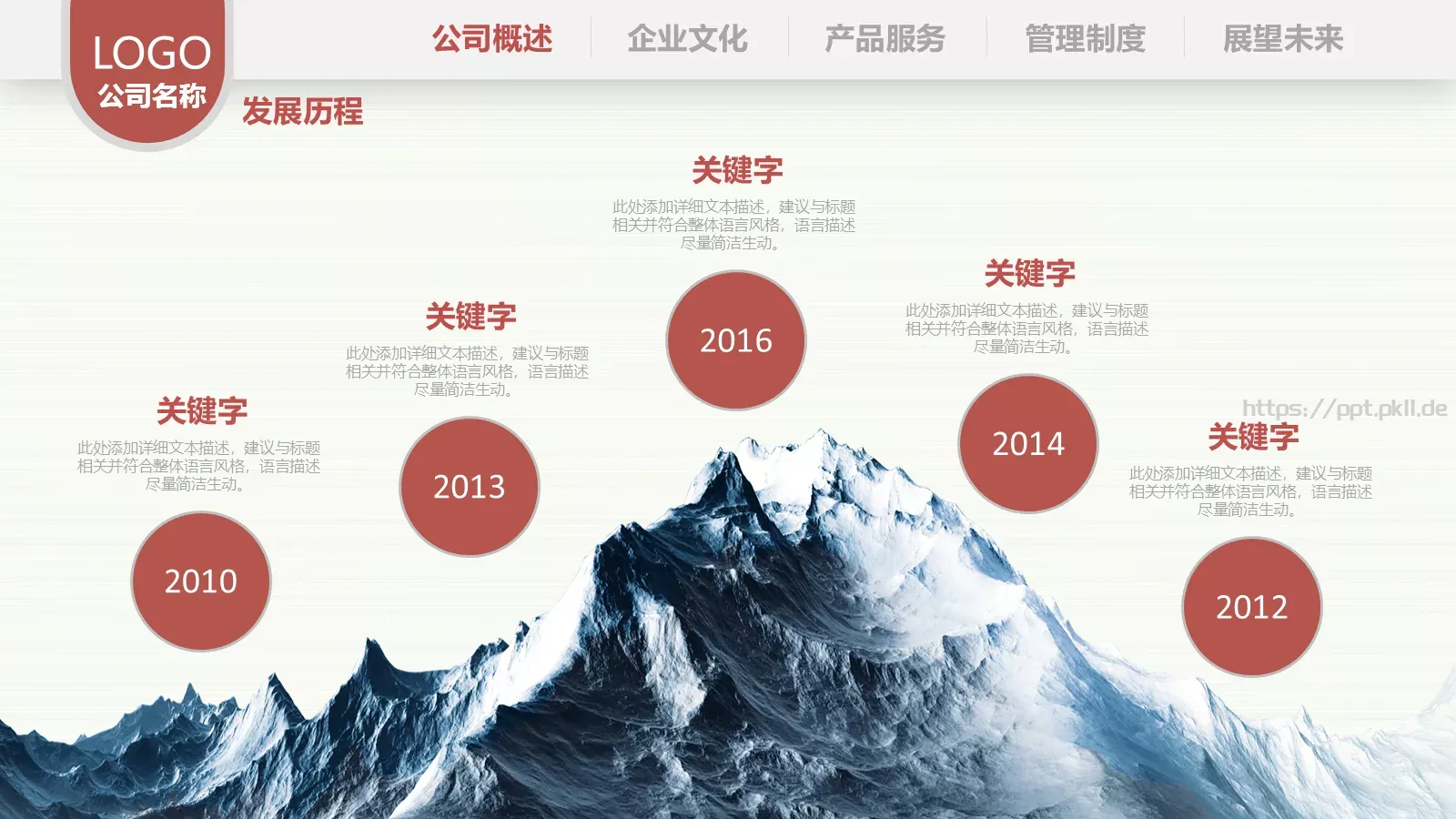 部门培训PPT模板 第 5 页预览图