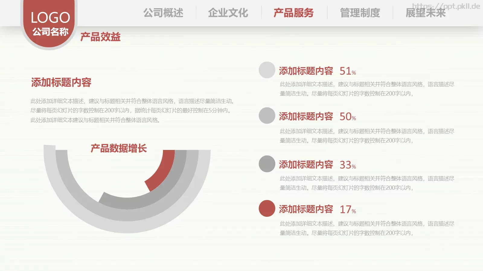 部门培训PPT模板 第 18 页预览图