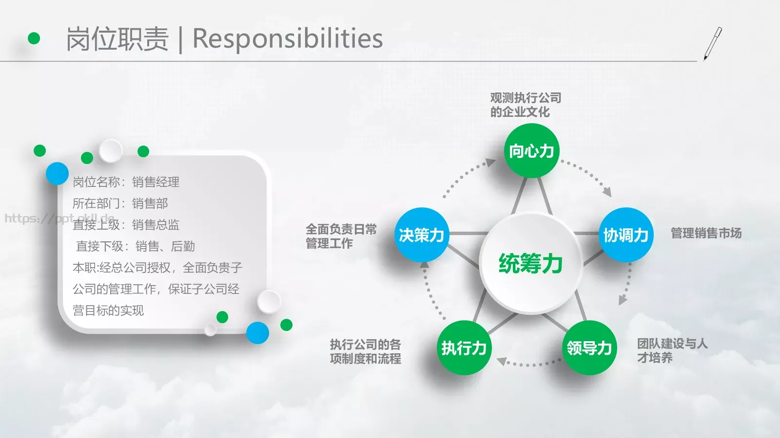 岗位竞聘报告PPT模板 第 11 页预览图